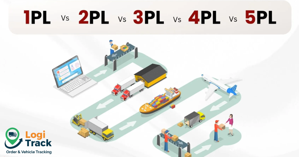 3PL khác 4PL thế nào? Hiểu đúng về các mô hình logistics hiện đại