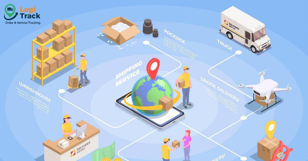 Phần mềm vận tải là gì? Tổng quan từ A-Z cho doanh nghiệp
